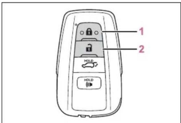 TOYOTA RAV4 Hybrid (2021) - ■ Using the wireless remote control - 2