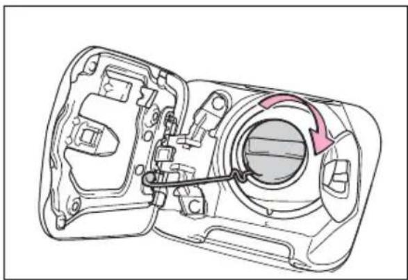 TOYOTA RAV4 Hybrid (2021) - Closing the fuel tank cap - 1