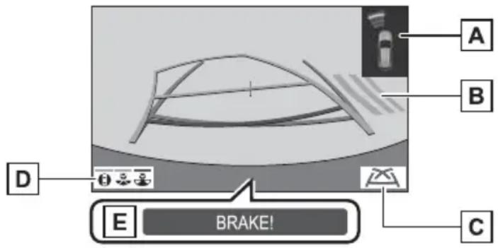 TOYOTA RAV4 Hybrid (2021) - Screen display - 3