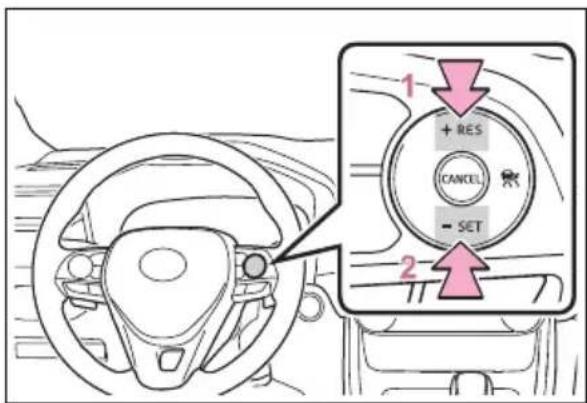 TOYOTA RAV4 Hybrid (2021) - Adjusting the set speed - 1