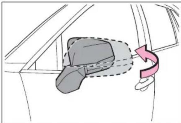 TOYOTA RAV4 Hybrid (2021) - Folding the mirrors - 1