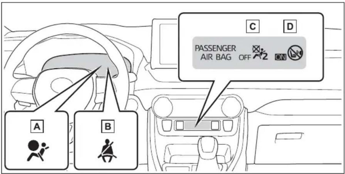 TOYOTA RAV4 Hybrid (2021) - System components - 1