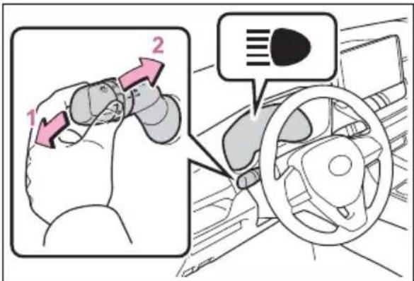 TOYOTA RAV4 Hybrid (2021) - Turning on the high beam headlights - 1