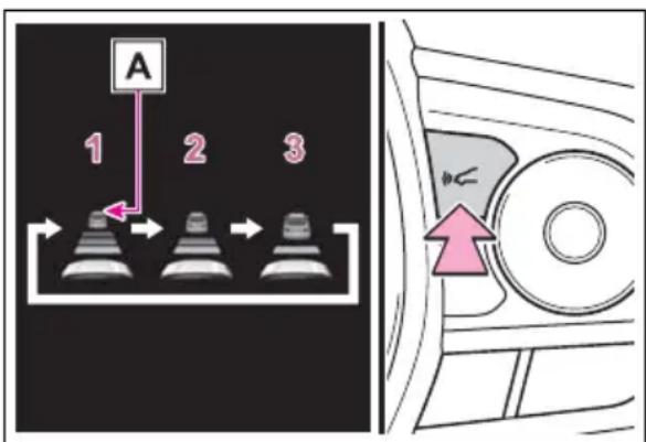 TOYOTA RAV4 Hybrid (2021) - Changing the vehicle-to-vehicle distance (vehicle-to-vehicle distance control mode) - 1