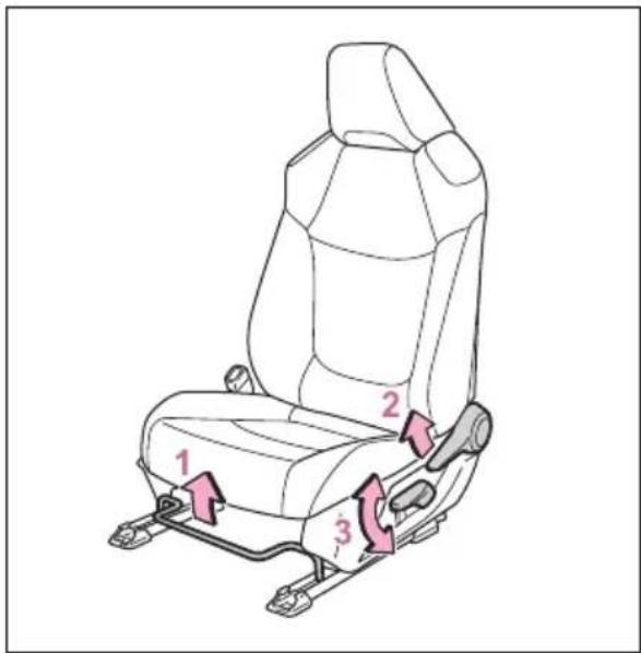 TOYOTA RAV4 Hybrid (2021) - Adjustment procedure - 1