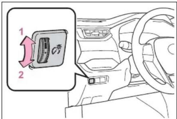 TOYOTA RAV4 Hybrid (2021) - Instrument panel light control - 1