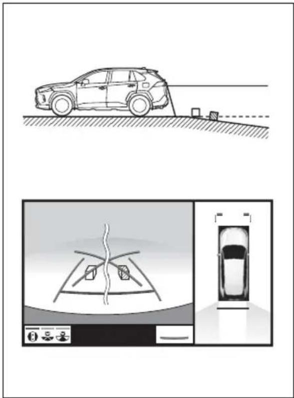 TOYOTA RAV4 Hybrid (2021) - When the ground behind the vehicle slopes down sharply - 1