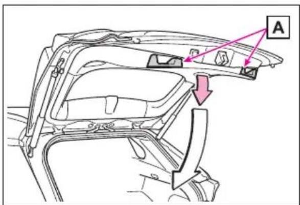 TOYOTA RAV4 Hybrid (2021) - ■ Using the power back door switch on the back door - 2