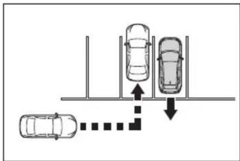 TOYOTA RAV4 Hybrid (2021) - ■ Detection area of the Parking Support Brake function (rear-crossing vehicles) - 3