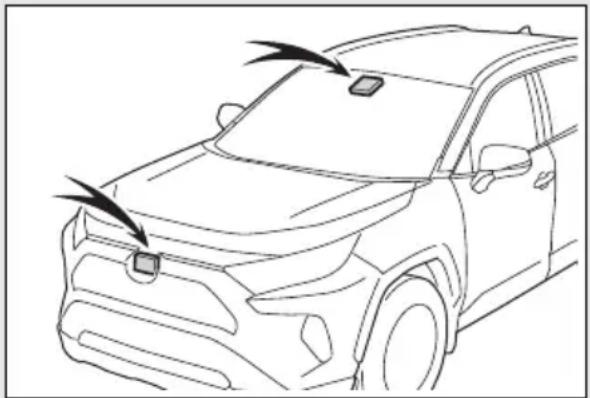 TOYOTA RAV4 Hybrid (2021) - LTA (Lane Tracing Assist) - 1