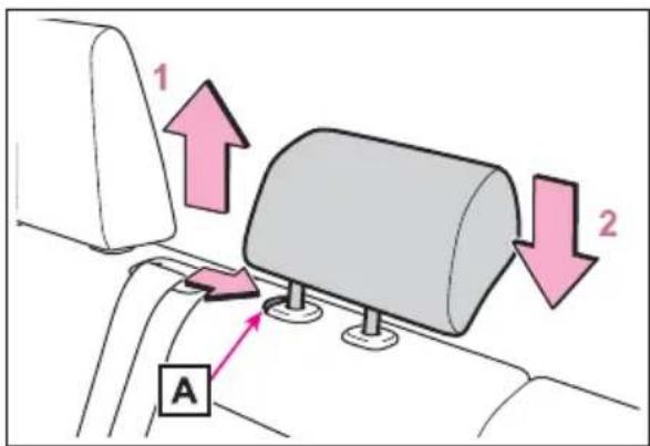 TOYOTA RAV4 Hybrid (2021) - ■ Center rear seat - 1