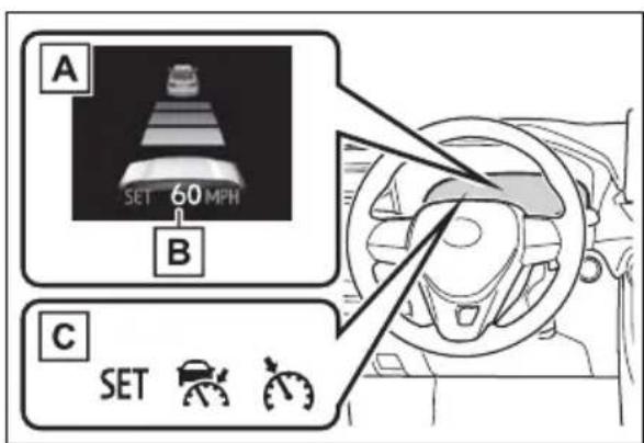 TOYOTA RAV4 Hybrid (2021) - System Components - 1