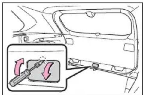 TOYOTA RAV4 Hybrid (2021) - ■If the back door opener is inoperative - 1