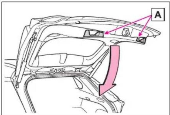 TOYOTA RAV4 Hybrid (2021) - Opening/closing the back door (vehicles without power back door) - 2