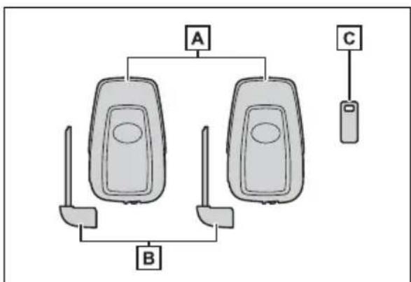 TOYOTA RAV4 Hybrid (2021) - Key types - 2