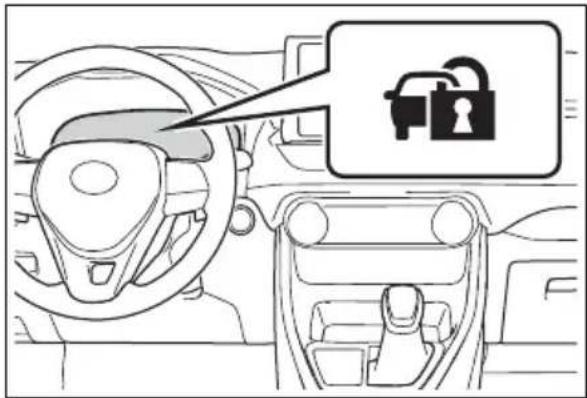 TOYOTA RAV4 Hybrid (2021) - Operating the system - 2