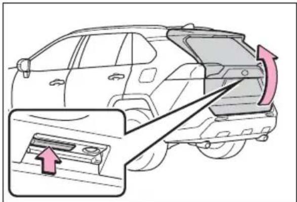 TOYOTA RAV4 Hybrid (2021) - Opening/closing the back door (vehicles without power back door) - 1