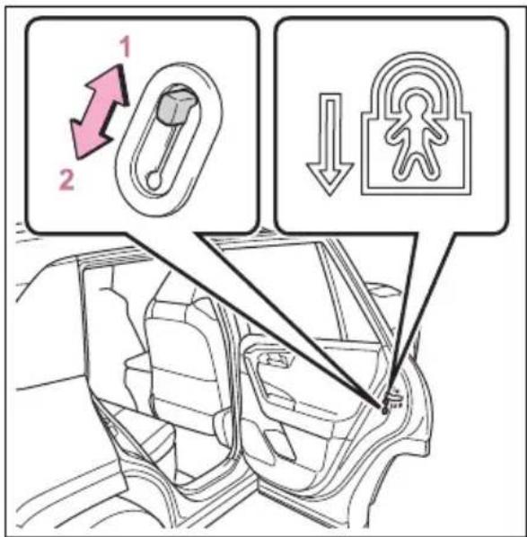 TOYOTA RAV4 Hybrid (2021) - Rear door child-protector lock - 1