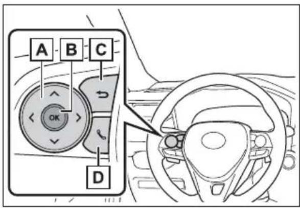 TOYOTA RAV4 Hybrid (2021) - Changing the display - 1