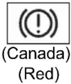 TOYOTA RAV4 Hybrid (2021) - ■Brake system warning light (warning buzzer) - 2