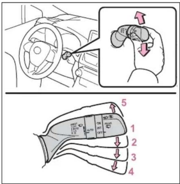 TOYOTA RAV4 Hybrid (2021) - Operating the wiper lever - 5