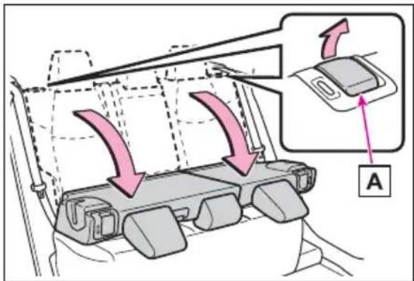 TOYOTA RAV4 Hybrid (2021) - ■ Folding down the seat-backs - 1