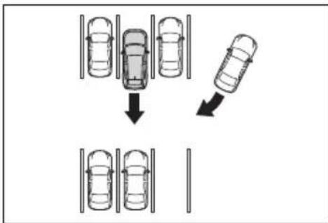 TOYOTA RAV4 Hybrid (2021) - ■ Detection area of the Parking Support Brake function (rear-crossing vehicles) - 9