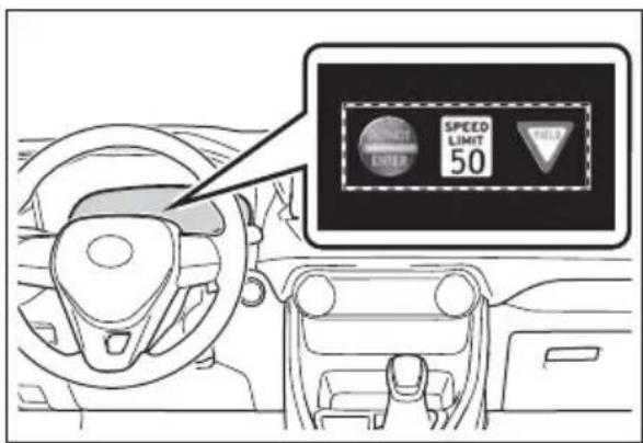 TOYOTA RAV4 Hybrid (2021) - Indication on the multi-information display - 1