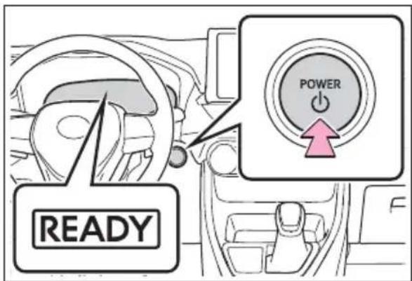 TOYOTA RAV4 Hybrid (2021) - Starting the hybrid sys- tem - 2