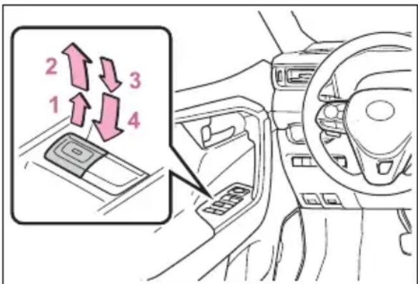TOYOTA RAV4 Hybrid (2021) - Opening and closing the power windows - 1