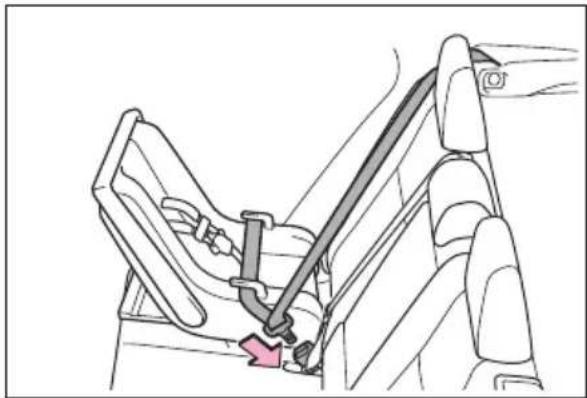 TOYOTA RAV4 Hybrid (2021) - ■Rear-facing — Infant seat/convertible seat - 2