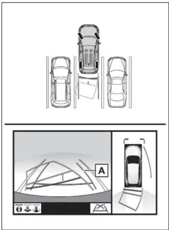 TOYOTA RAV4 Hybrid (2021) - Using the estimated course line - 2