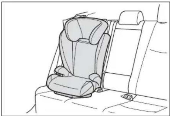 TOYOTA RAV4 Hybrid (2021) - ■ Booster seat - 3