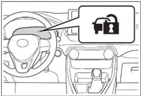 TOYOTA RAV4 Hybrid (2021) - Operating the system - 1
