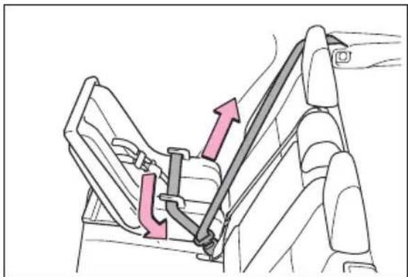 TOYOTA RAV4 Hybrid (2021) - ■Rear-facing — Infant seat/convertible seat - 4