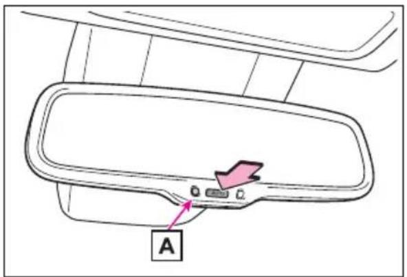 TOYOTA RAV4 Hybrid (2021) - Anti-glare function (vehicles with auto anti-glare inside rear view mirror) - 1