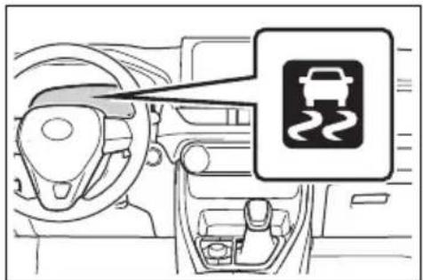 TOYOTA RAV4 Hybrid (2021) - ■When the TRAC/VSC/ABS/Trailer Sway Control systems are operating - 1