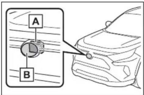 TOYOTA RAV4 Hybrid (2021) - ■To avoid malfunction of the radar sensor - 1