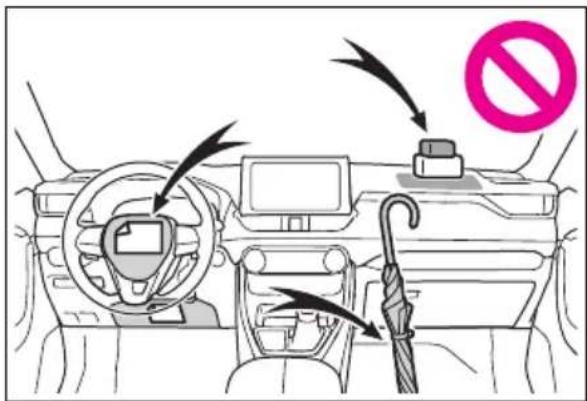 TOYOTA RAV4 Hybrid (2021) - Symbols in illustrations - 4