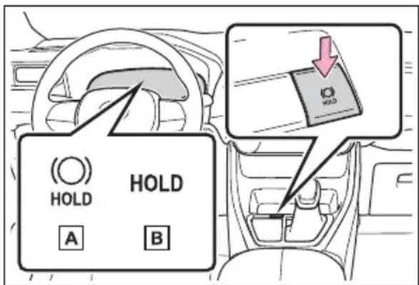 TOYOTA RAV4 Hybrid (2021) - Enabling the system - 1