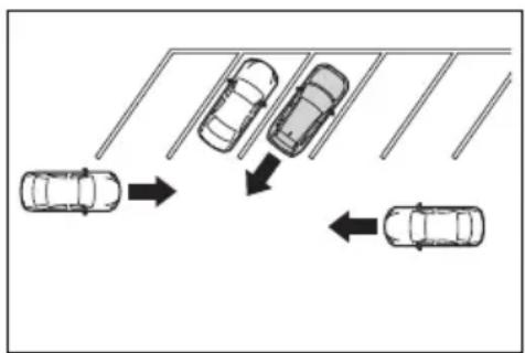 TOYOTA RAV4 Hybrid (2021) - ■ Detection area of the Parking Support Brake function (rear-crossing vehicles) - 7