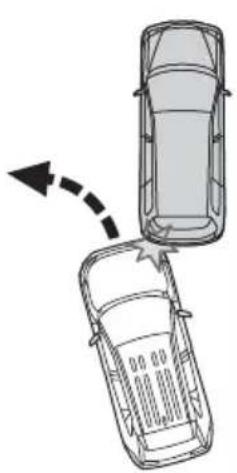 TOYOTA RAV4 Hybrid (2021) - Panoramic view display (including magnified display) - 3