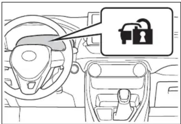 TOYOTA RAV4 Hybrid (2021) - Setting/canceling/stop- ping the alarm system - 1