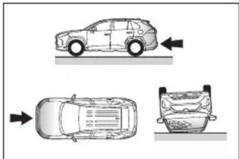 TOYOTA RAV4 Hybrid (2021) - ■ SRS airbag deployment conditions (SRS front airbags) - 5