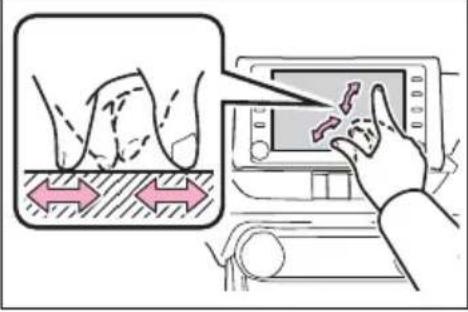 TOYOTA RAV4 Hybrid (2021) - Touch screen gestures - 4