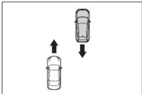TOYOTA RAV4 Hybrid (2021) - ■ Detection area of the Parking Support Brake function (rear-crossing vehicles) - 4