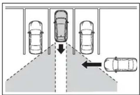 TOYOTA RAV4 Hybrid (2021) - ■Conditions under which the RCTA function will not detect a vehicle - 1