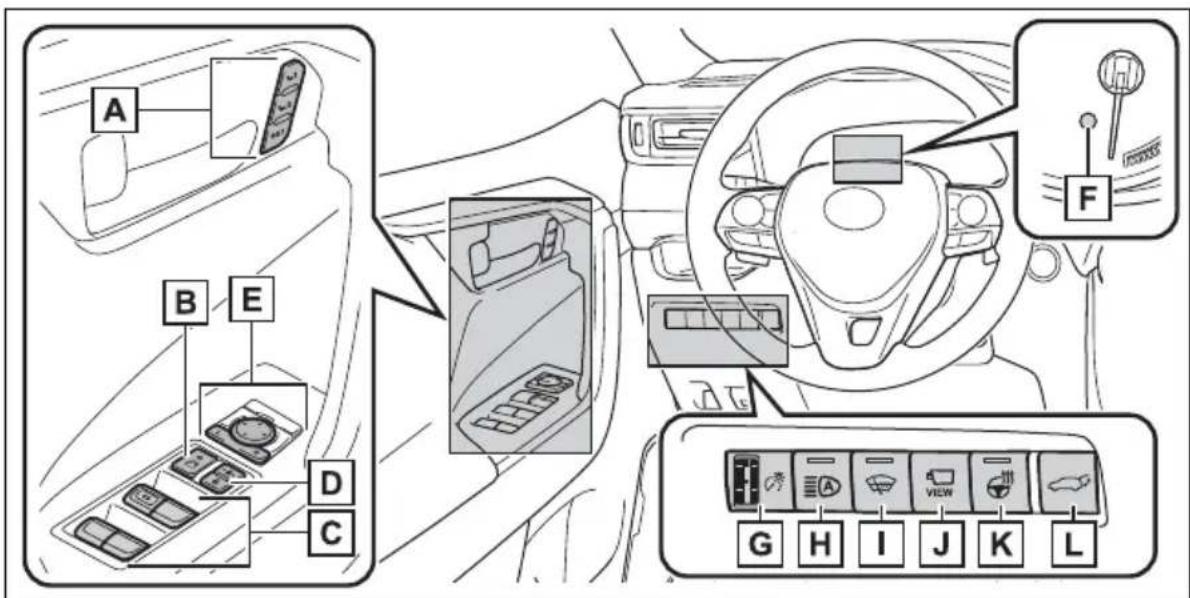 TOYOTA RAV4 Hybrid (2021) - Switches - 1