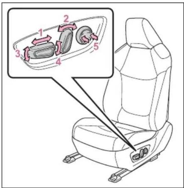 TOYOTA RAV4 Hybrid (2021) - Adjustment procedure - 2
