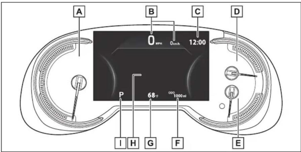 TOYOTA RAV4 Hybrid (2021) - Meter display - 2